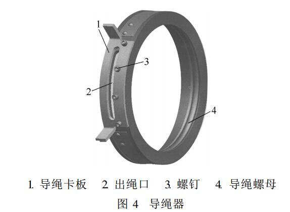 鋼絲繩電動葫蘆導(dǎo)繩器